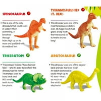 DIY Dinosaur Jajema Novost kopanja fosila za iskopavanje igračke za iskopavanje djece obrazovno učenje smiješnih poklona za igračke za djevojčicu