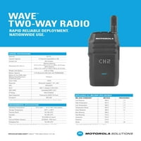 TLK Dvosmjerni radio i PMMN Bluetooth mikrofon