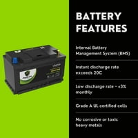 Audi S Sportback Auto baterija BCI Group 94R h Zamjenska litijum Lifiepo Automotive Battery