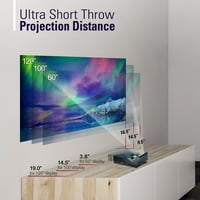 EliteProjekovac MosIcgo Lite serija ultra-kratka bacač DLP ekran projektora omogućava fleksibilnost za zimsko zatvorene mojnije 110 kućne kino, video igre ili ljetni film o dvorištu