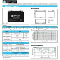 Zamjenska baterija YTZ7S 12V 6Ah Kompatibilna sa Arctic Cat Kasea Skyhawk - Pack
