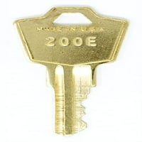 200e Zamjenski ključevi za datoteke: Ključevi