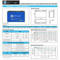 YTX20L-BS GEL baterija za Moto Guzzi Strada 2010