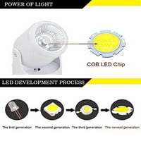 FSLiving watt LED mini akcent svjetlo, stopala push prekidač Inline lampica svjetla boja mijenja i neskladni