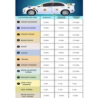 za Porsche Boxster S 2007- Carrara White B Base & Clear