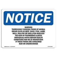 Znak za otkaz - upozorenje temeljno kuhanje hrane životinje