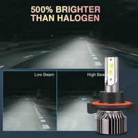 FADLIGHT + FOG Svjetlosne žarulje F za Dodge Ram - 2009