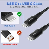 Urban USB C do USB C kabel 1,65ft 100W, USB 2. TIP CUPLING Kabel Brzi naboj za OnePlus Pro, iPad Pro,