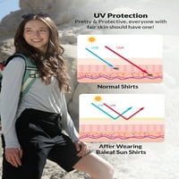 Ženske košulje dugih rukava UPF 50+ Zaštita od sunca SPF UV brza suha lagana majica na otvorenom planinarenje