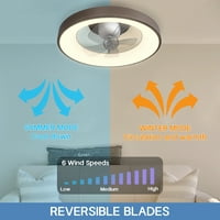 Flash montažni stropni ventilatori sa svjetlima: oscilira modernog stropnog ventilatora sa niskim profilom