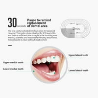 TutunAumb zimski zvučni električni načini četkica za zube duboko čišćenje vodootporno odrasli putnik četkica za zube sa zamjenskim četkicama Health & Beauty -pink