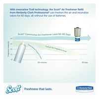 Scott Essential Cartridge sa 48 ml neprekidni punjenje zraka - ocean miris