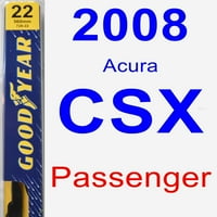 Acura CS sečiva za putnike - Premium