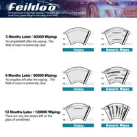Feildoo 26 i 17 brisač oštrice uklapaju za Infiniti G 26 + 17 bez zarca za prednji prozor, vozač i putnicu,