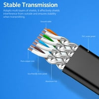 SolfA CAT Ethernet kabel 32AWG bakar bez kisika 10Gbps High Speed ​​600MHz Ravni internet mrežni mrežni kabel, bijeli 5m