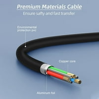 -Geek USB kabel kompatibilan sa akai profesionalnim bad za bubanj midi kontroler MPD MPD MPD24
