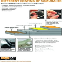 Samurai dvodijelna ne-izocijatna boja za industrijsku - 11. NISO rezistentno otporno na UV i bršljan