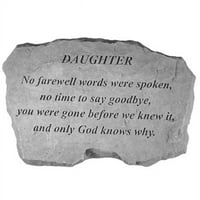 Kay Berry- Inc. kćer-ne oproštajne riječi su izgovorene - Memorial -